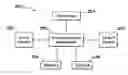 Fig. 01 - Methods and apparatus enabling diagram customization retention