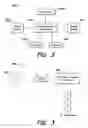 Fig. 04 - Methods and apparatus enabling diagram customization retention