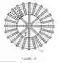 Fig. 03 - Turntable assembly for physical distribution, transportation, and warehousing of railcars