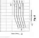 Fig. 07 - Locomotive engine start method