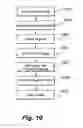 Fig. 11 - Locomotive engine start method
