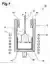 Fig. 02 - Single crystal heat treatment method