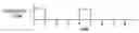 Fig. 01 - Variable temperature deposition methods
