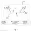 Fig. 05 - Tethered pet toy and method of use