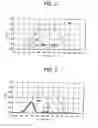 Fig. 03 - System and method for controlling load and combustion in an internal-combustion engine by valve actuation according to a multiple lift (multilift) cycle