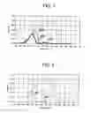 Fig. 04 - System and method for controlling load and combustion in an internal-combustion engine by valve actuation according to a multiple lift (multilift) cycle