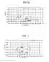 Fig. 05 - System and method for controlling load and combustion in an internal-combustion engine by valve actuation according to a multiple lift (multilift) cycle