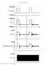 Fig. 20 - Control apparatus