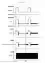 Fig. 22 - Control apparatus