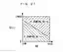 Fig. 24 - Control apparatus