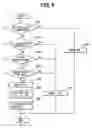 Fig. 06 - Controller of in-cylinder injection engine