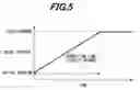 Fig. 06 - Electrically-actuated throttle device for general-purpose engine