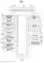 Fig. 05 - Control apparatus of fuel injection type internal combustion engine