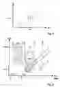 Fig. 03 - Method of controlling an internal combustion engine
