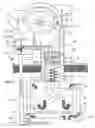 Fig. 02 - Device for burning gasified liquid fuels