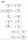 Fig. 02 - System and method for managing sleep disorders