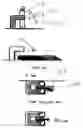Fig. 07 - Hand held bellows resuscitator