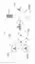 Fig. 03 - Fluid barrier face mask