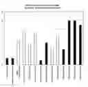 Fig. 02 - Method of evaluating human subconscious response to smell