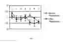Fig. 05 - Method of evaluating human subconscious response to smell