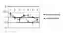 Fig. 06 - Method of evaluating human subconscious response to smell