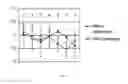 Fig. 08 - Method of evaluating human subconscious response to smell