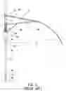 Fig. 02 - Umbrella having a safety configuration