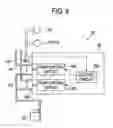 Fig. 04 - Water feeding device for endoscope