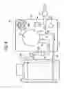 Fig. 08 - Water feeding device for endoscope
