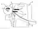 Fig. 01 - Method for cutting veneer from logs
