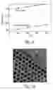Fig. 09 - Methods of forming three-dimensional nanodot arrays in a matrix