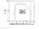 Fig. 01 - Hot rolled steel sheet