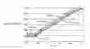 Fig. 01 - Whisker-free electronic structures