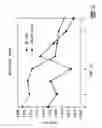Fig. 05 - Iron alloy containing molybdenum