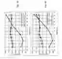 Fig. 05 - Method for producing a propellant