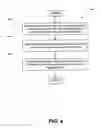 Fig. 05 - Vacuum bagging methods and systems