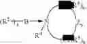 Fig. 02 - Method for joining substrates and objects