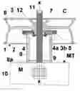 Fig. 01 - Rotatable wheel rim support group particularly for a tire assembling-disassembling machine