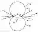 Fig. 01 - Belt for shoe press