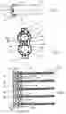 Fig. 03 - Heat exchanger