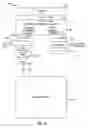 Fig. 12 - Multi-drive converter unit for driving multiple fire suppression accessories
