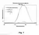 Fig. 08 - Optically encoded glass-coated microwire