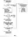 Fig. 05 - Method for classifying data measured during drilling operations