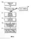 Fig. 06 - Method for classifying data measured during drilling operations
