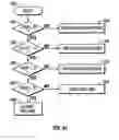 Fig. 08 - Method for classifying data measured during drilling operations
