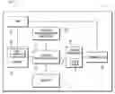 Fig. 01 - Method for hybrid vehicle powertrain control