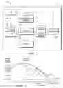 Fig. 02 - Method for hybrid vehicle powertrain control