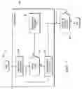 Fig. 05 - Method for hybrid vehicle powertrain control
