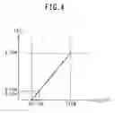Fig. 05 - Controller for electric four-wheel-drive vehicle, electric driving system, and electric four-wheel-drive vehicle