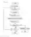 Fig. 05 - Controller for electric power steering apparatus